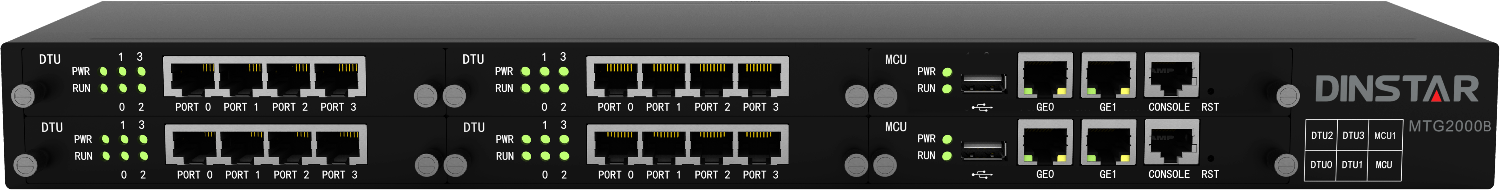 Dinstar-MTG2000B-E1-PRI-Gateway-Dubai