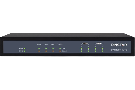 HYBRID VOIP GATEWAY