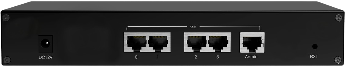 Session Border Controller (SBC) Dubai